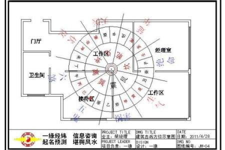 火命住宅的最佳坐向：提升运势与风水的完美结合