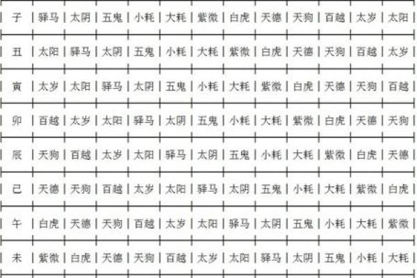 2019年3月运势解析：命理之道与个人成长的奇妙交汇