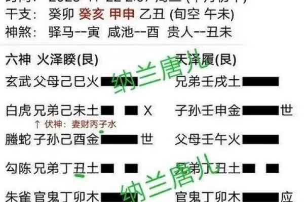 癸亥月甲申日命理解析：探索命运背后的智慧与启示