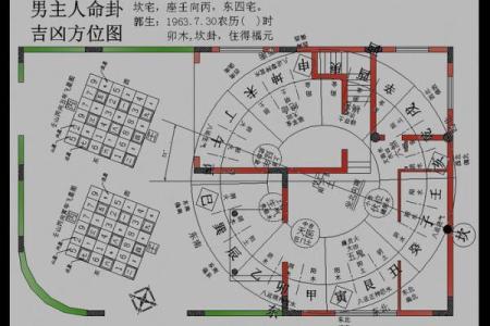 东四命最适合的坐向及居家风水解析