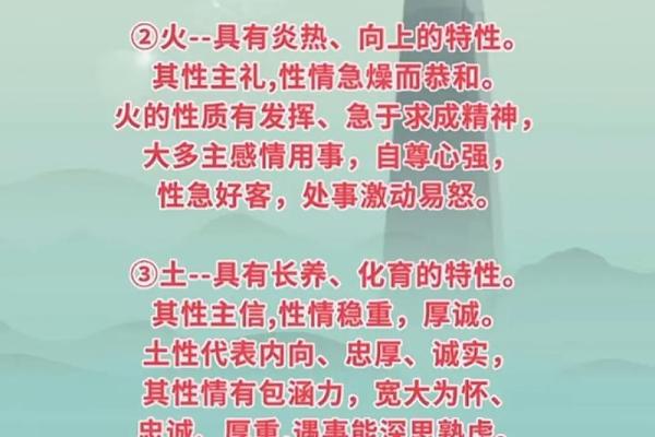 1988年命理解析：揭示你的五行缺失与提升运势的方法