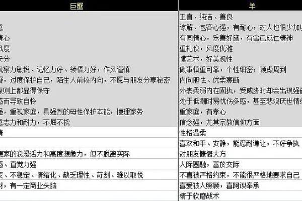 42岁生人命运解密：揭示属相与性格的奇妙联系