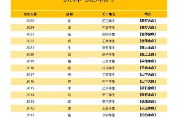 属牛金命适合的行业解析：开创属于自己的辉煌人生