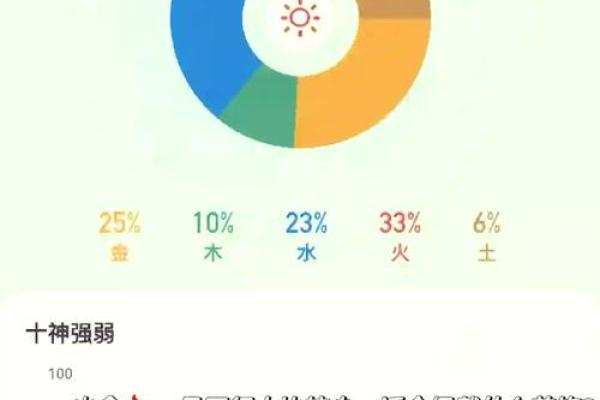 缺土之命：探索五行缺土者的性格与命运轨迹