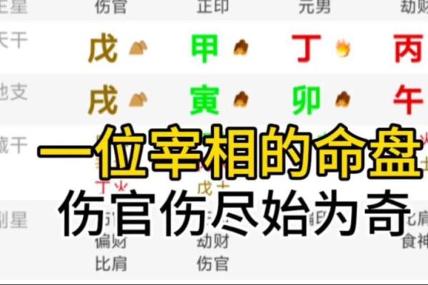 解密女命八字中的伤官局：当灵动与挑战并存