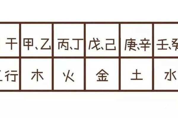 探索1994年份的命运与性格特征——揭秘癸戌年命理奥秘