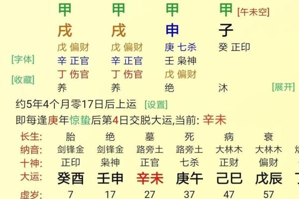 探索1994年份的命运与性格特征——揭秘癸戌年命理奥秘