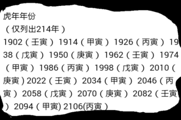 1962年属虎人的命运与人生解析：勇敢与智慧的结合