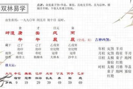 1988年出生的命理分析：探索命运与性格的深奥之路