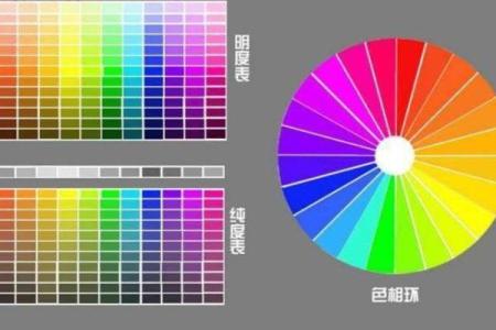 火命人格的色彩世界：适合的颜色与内心的和谐之道