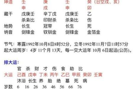 八字命理：如何利用命格解锁人生的潜力与机遇