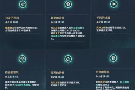 两命凝光命之座探秘：揭示神秘与力量的结合