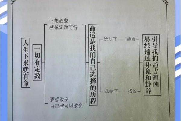 2021年属相命运大解析：探寻每个人的吉凶运势与生活变迁