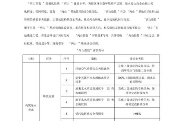 探索试卷命制理念：构建公平有效的评估体系