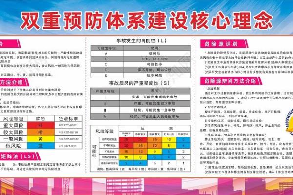 探索试卷命制理念：构建公平有效的评估体系