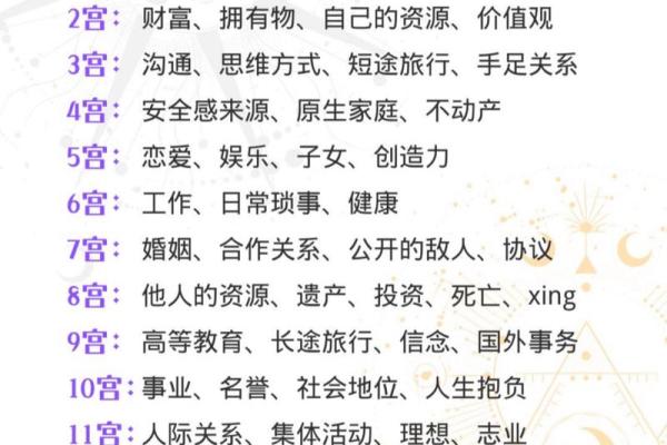 1967年出生的人命运解析：揭示人生的奥秘与发展潜力