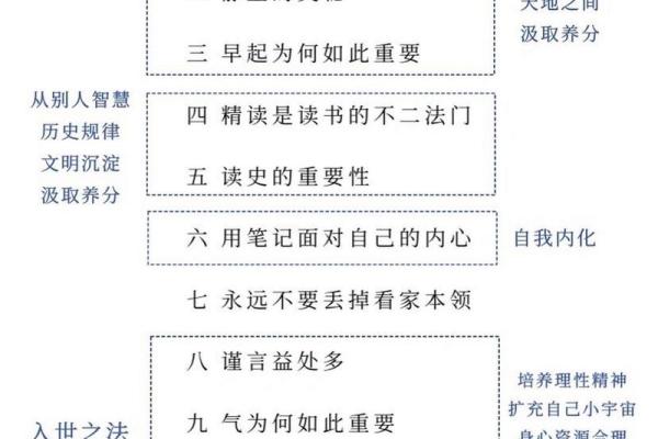 1967年出生的人命运解析：揭示人生的奥秘与发展潜力