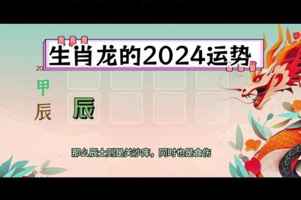 2020年属龙的命运解析：机遇与挑战并存的年份