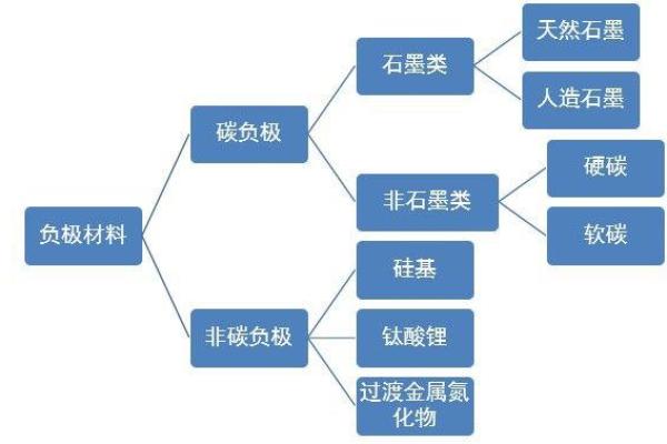 解密手指斗与命运：你手中的秘密无限潜力！