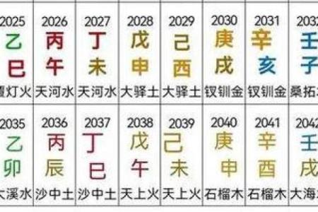 探寻2027年7月6日的命运轨迹与生活智慧