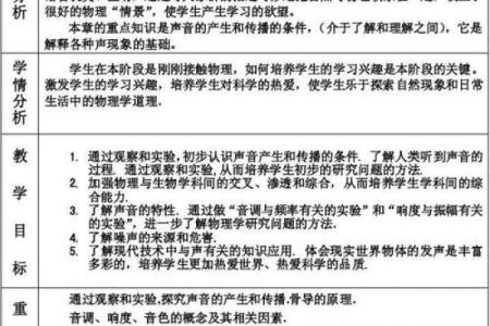 探索命名结构与功能的奥秘：教案设计与实施策略