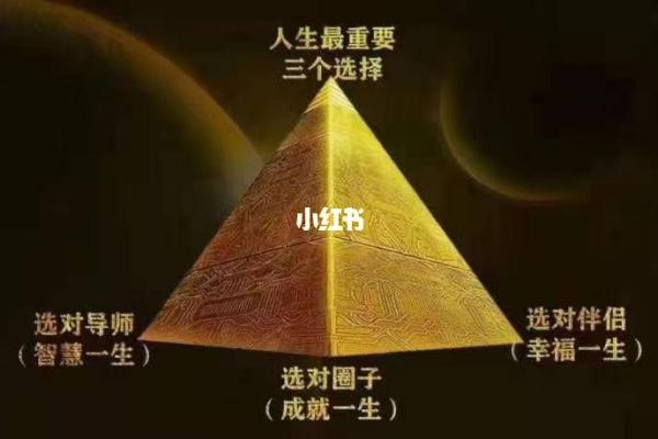 己丑命与其他命型的相配分析：寻找最佳人生伴侣的智慧