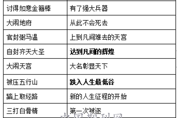 探索1952年出生者的命理特征与人生轨迹