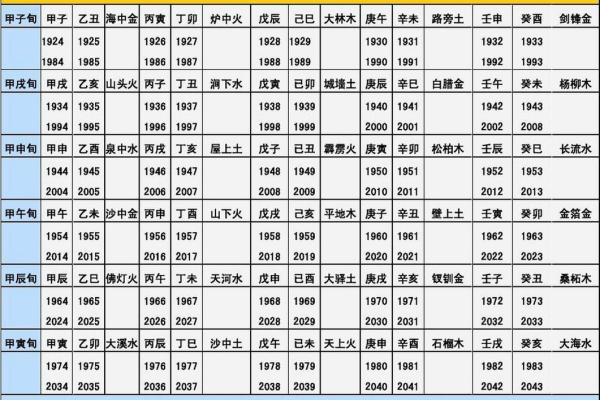 火命人格适合的颜色选择与搭配技巧