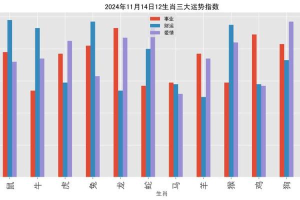 1953年生肖年与命理解析：牛年人的性格与运势