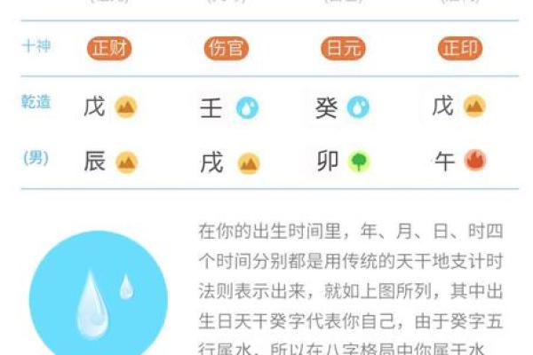 水命男人的生肖忌讳：教你如何避开运势雷区！