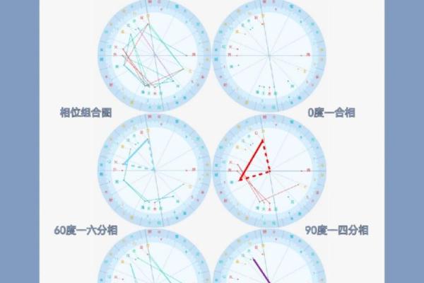 探索命格：解读你的命运与内心的联系