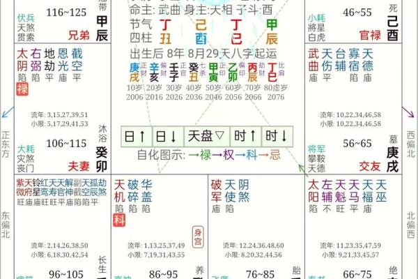 60年命查询：探索你生命的数字密码与命理之旅！