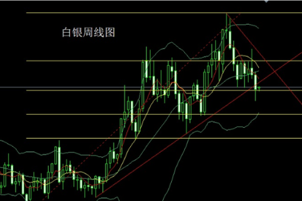 金命人的最佳金属选择：铂金、黄金与白银的个性解析