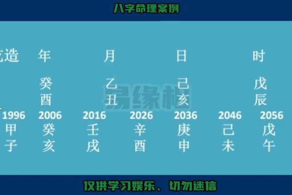 适合阴金命的职业选择：揭秘命理与事业的完美结合