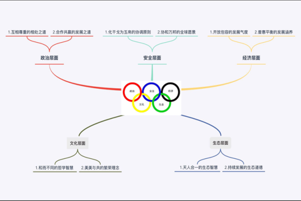 命运之道：如何找到属于自己的生活平衡与幸福之路