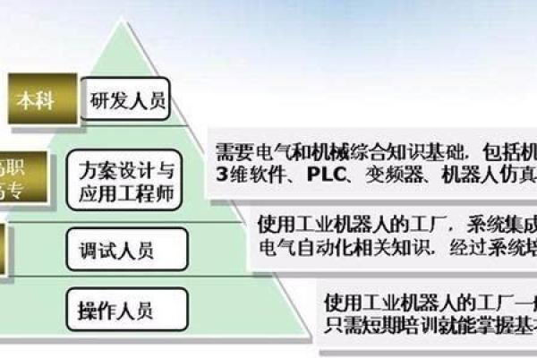 培养期与培养命：人生轨迹中的重要阶段解析