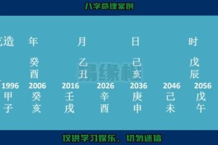 适合阴金命的职业选择：揭秘命理与事业的完美结合