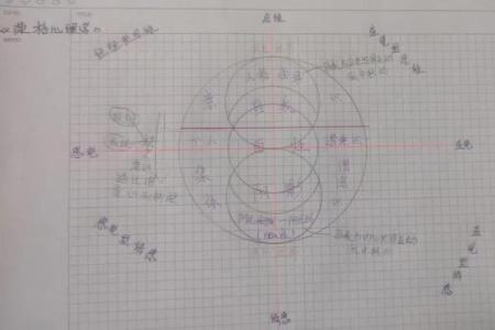 怎样看人什么命格？探索人生的奥秘与智慧