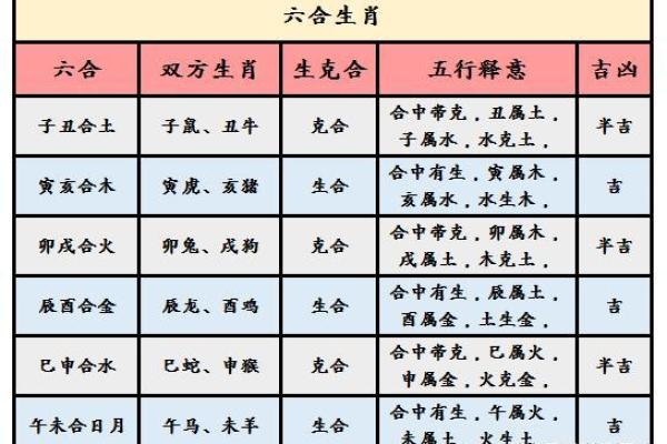 2013年10月出生的人命运解析：独特的生肖与命理特征