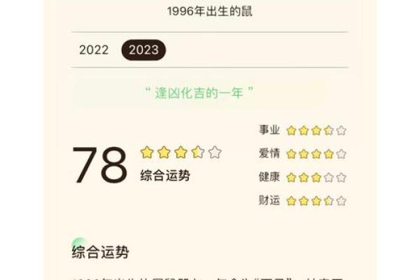 1999年正月十四：命与运的深刻启示