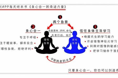 2000年出生者的命理解析：如何发掘自我的潜能与优势