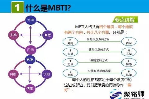 探索你命格的秘密：测试揭示你的内在特质与人生方向