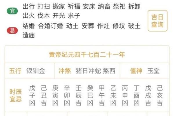 探秘八字命理：属鼠的人究竟适合什么命？