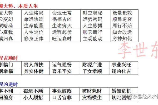 78年12月出生的命运与人生轨迹探讨