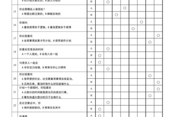 1993年农历五月出生的朋友，你的命运与性格分析！