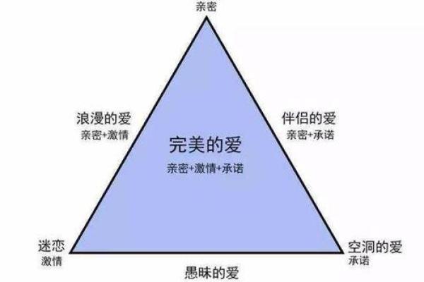 男子桃花命解析：爱情的魅力与人生的启示