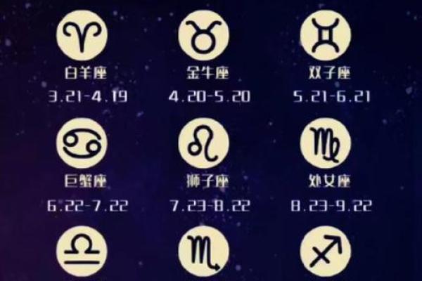 探索十二星座的命格：了解你命运的秘密