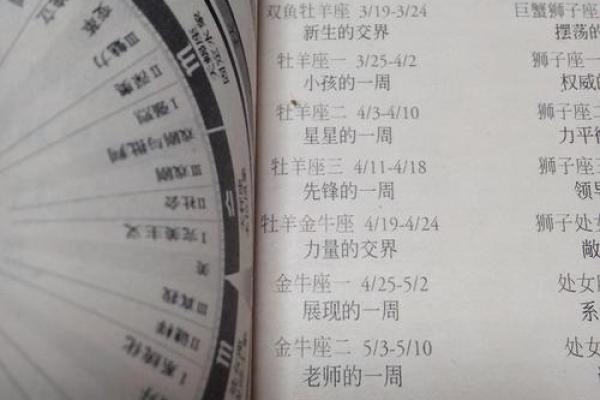 98年冬月22日出生的土命，揭示你的命运密码与成长之路