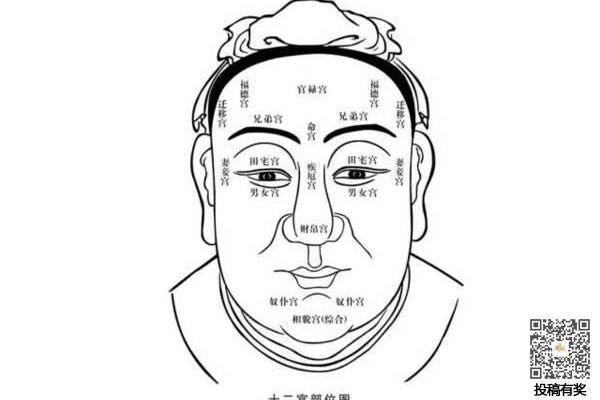 探讨命理与守空房的深密关系，揭示生活中的玄机与智慧