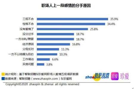 71年属鸡的命运解析：职场、爱情与健康的全方位剖析